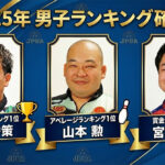 2025年男子プロボウリング最終ランキング発表：安里秀策が年間王者に輝く