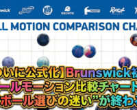【ついに公式化】Brunswick初の「ボールモーション比較チャート」で“ボール選びの迷い”が終わる