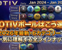 MOTIVボールはこう選ぶ｜2026年最新・6カテゴリーで一気に理解する全ラインナップ