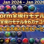 Storm全現行モデルを6カテゴリで網羅｜最小個数で最大戦力を作るアーセナル戦略