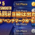 2025年「Medium & Smooth」Top5　“Phase II 級ベンチマーク” は誰だ？