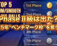 2025年「Medium & Smooth」Top5　“Phase II 級ベンチマーク” は誰だ？