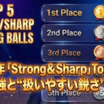 2025年「Strong & Sharp」Top5発表：別格2強と“扱いやすい鋭さ”の正体