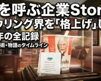 嵐を呼ぶ企業Storm―ボウリング界を「格上げ」した40年の全記録【決断・技術・物語のタイムライン】