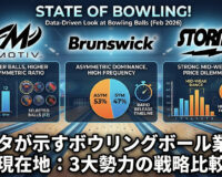 データで読むボウリングボール業界の現在地：Motiv・Brunswick・Stormを徹底比較