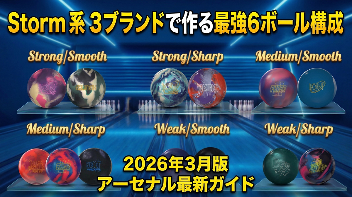 投稿についてもっと詳しく Storm 系 3ブランドで作る最強6ボール構成：2026年3月版アーセナル最新ガイド