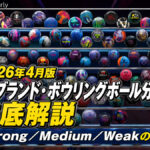 2026年4月版「全ブランド・ボウリングボール分類ガイド」徹底解説：Strong／Medium／Weakの選び方