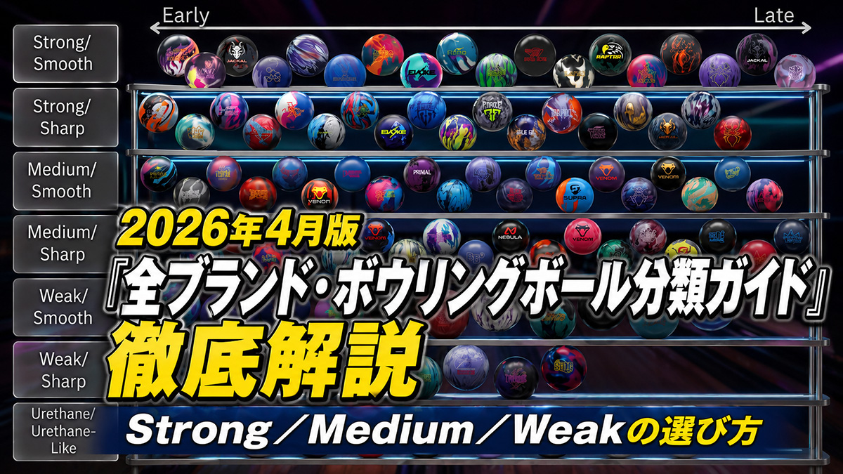投稿についてもっと詳しく 2026年4月版「全ブランド・ボウリングボール分類ガイド」徹底解説：Strong／Medium／Weakの選び方