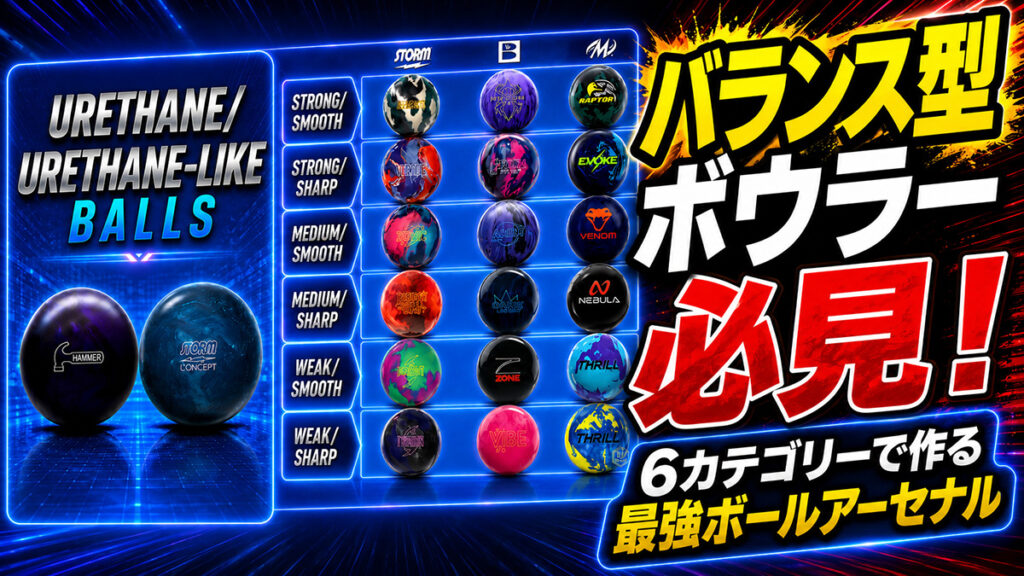 バランス型ボウラー必見！6カテゴリーで作る最強ボールアーセナル