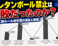 ウレタンボール禁止は失敗だったのか？：USBC新ルール初年度の混乱と課題
