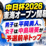 中日杯2026東海オープン開幕：男子は平岡勇人、女子は中島瑞葵が予選前半トップ