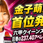 金子萌夏が首位発進、六甲クイーンズ予選を圧巻の237.40アベレージで突破